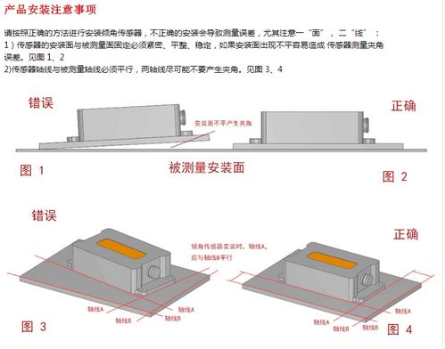 單軸數(shù)字輸出型傾角傳感器